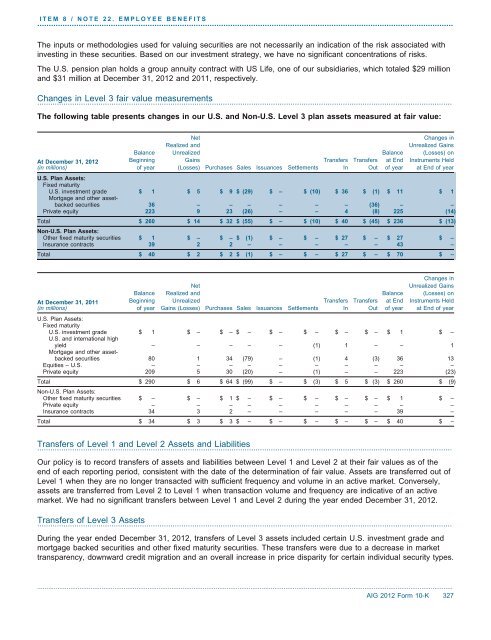 Bring on tomorrow - AIG.com