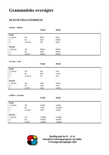 Grammatiske oversigter - Sprogene