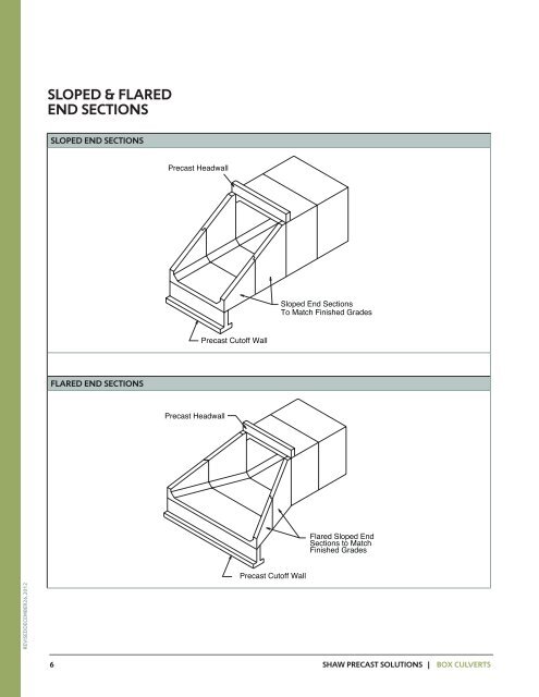 box culverts product guide - Shaw Precast Solutions