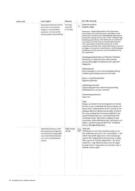 Miljöbokslut 2007 (3 Mb, nytt fönster) - Södertälje kommun