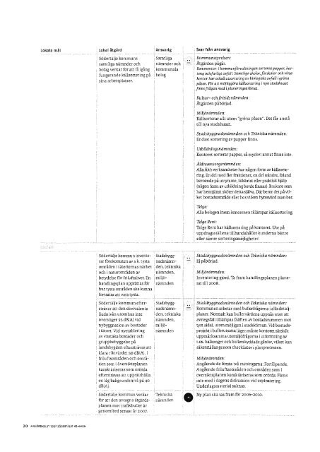 Miljöbokslut 2007 (3 Mb, nytt fönster) - Södertälje kommun