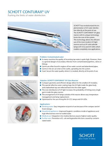 CONTURAX ® UV Fact Sheet 520.52 KB - Schott