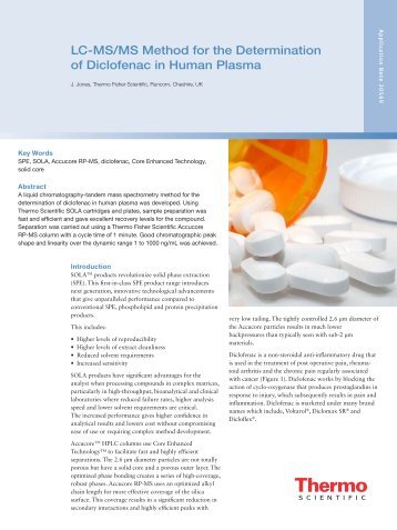 LC-MS/MS Method for the Determination of Diclofenac in Human ...