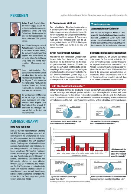 SPANNENDE PERSPEKTIVEN - Werkzeug und Formenbau