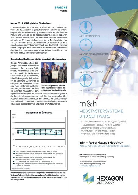 SPANNENDE PERSPEKTIVEN - Werkzeug und Formenbau