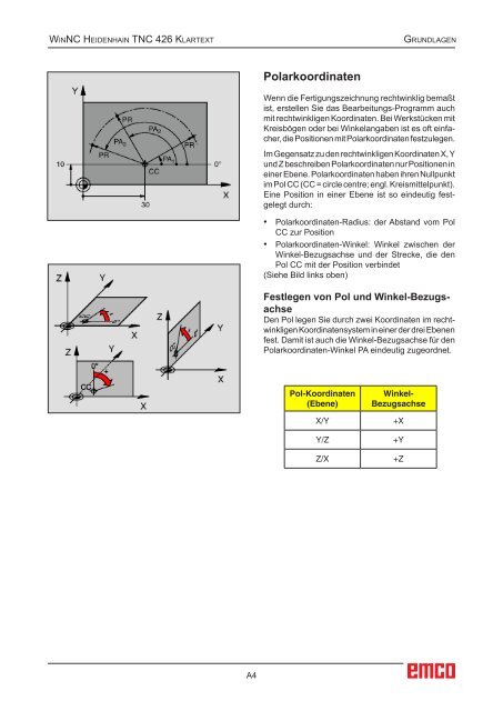 EMCO WinNC Heidenhain TNC 426 Klartext Softwarebeschreibung ...