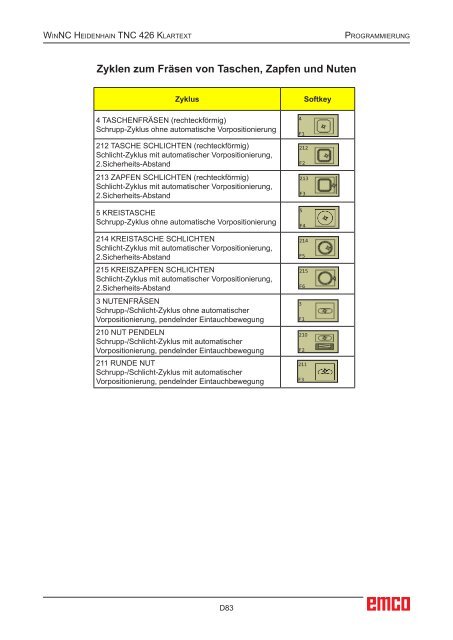 EMCO WinNC Heidenhain TNC 426 Klartext Softwarebeschreibung ...