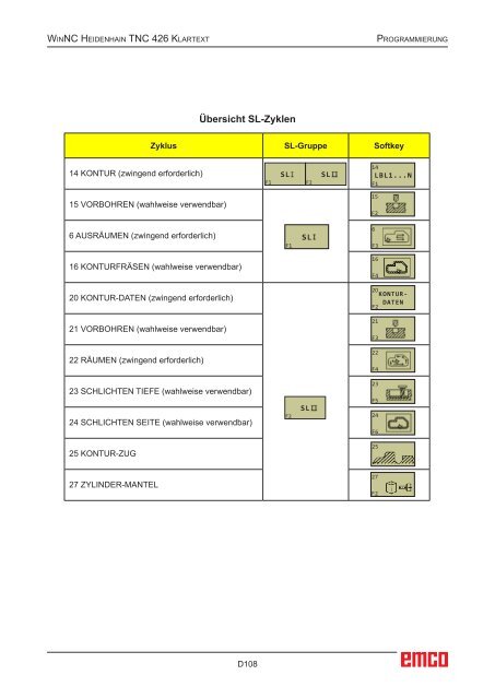 EMCO WinNC Heidenhain TNC 426 Klartext Softwarebeschreibung ...