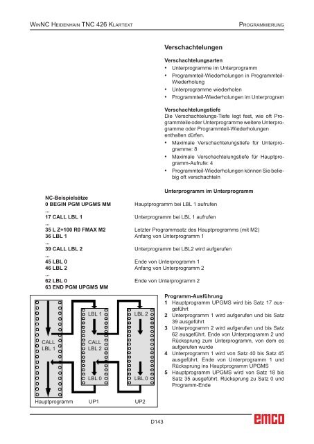 EMCO WinNC Heidenhain TNC 426 Klartext Softwarebeschreibung ...