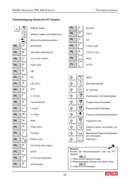 EMCO WinNC Heidenhain TNC 426 Klartext Softwarebeschreibung ...