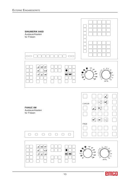 EMCO WinNC Heidenhain TNC 426 Klartext Softwarebeschreibung ...