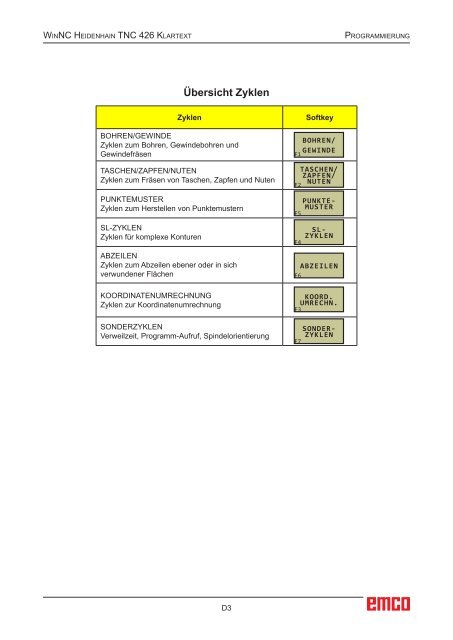 EMCO WinNC Heidenhain TNC 426 Klartext Softwarebeschreibung ...