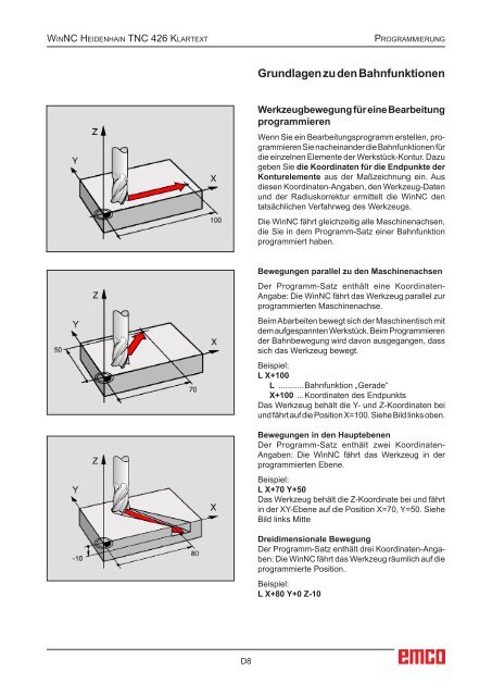 EMCO WinNC Heidenhain TNC 426 Klartext Softwarebeschreibung ...