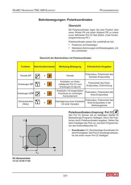 EMCO WinNC Heidenhain TNC 426 Klartext Softwarebeschreibung ...