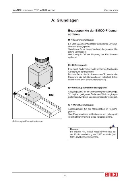 EMCO WinNC Heidenhain TNC 426 Klartext Softwarebeschreibung ...