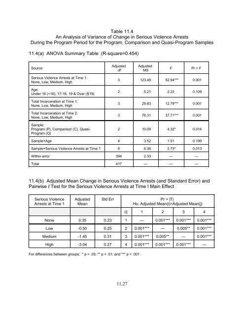 The Little Village Gang Violence Reduction Project in Chicago