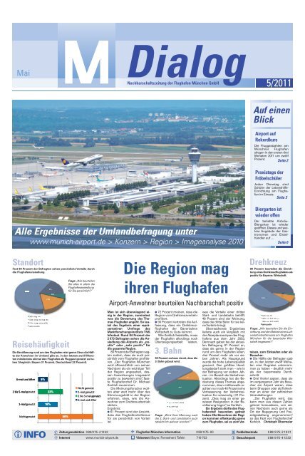 M Dialog - Flughafen München Ausbau
