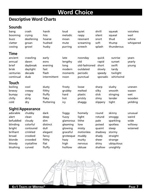 Middle School Writing Stylebook - Howard County Public Schools