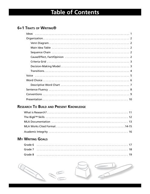 Middle School Writing Stylebook - Howard County Public Schools