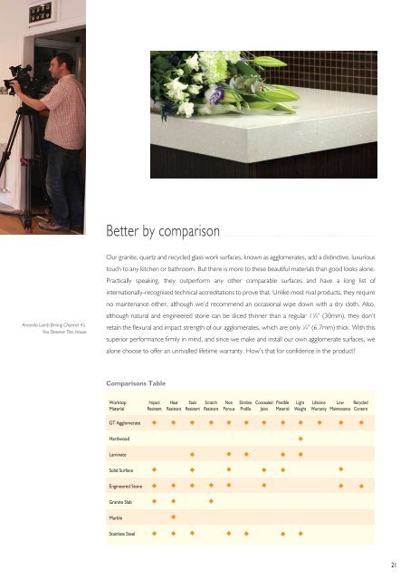 2013 Brochure - Granite Transformations UK