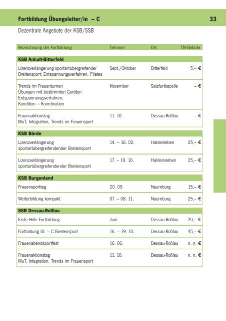 Bildungsarbeit - LandesSportBund Sachsen-Anhalt eV