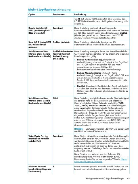 HP iLO 4 Benutzerhandbuch - Hewlett Packard