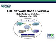 CDX Network Node Overview - The Exchange Network