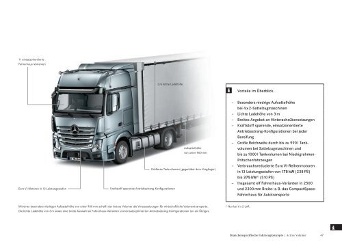 „Der neue Actros. Fernverkehr. 18 – 26 Tonnen“ (PDF, 9,7 MB)