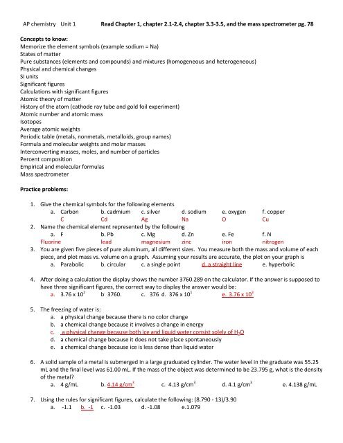ap-unit-1-worksheet-answers-jensen-chemistry