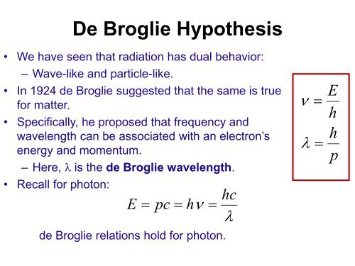 de broglie hypothesis for class 12