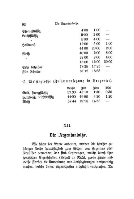 S-242612_Schlosser_Das_Lothen_1891.pdf