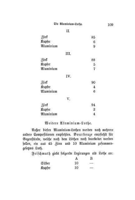 S-242612_Schlosser_Das_Lothen_1891.pdf