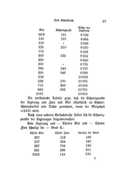 S-242612_Schlosser_Das_Lothen_1891.pdf