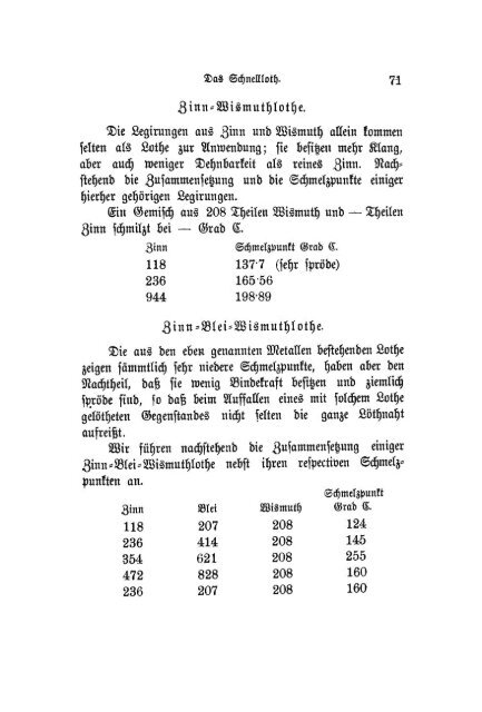 S-242612_Schlosser_Das_Lothen_1891.pdf