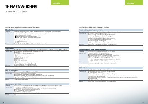 qualIfIzIerungs- programm - Witzenmann GmbH