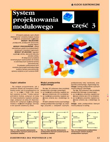 System projektowania modułowego, cz. 3 - Elportal