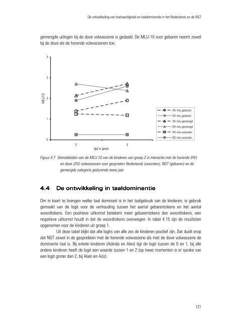 Een meervoudige casusstudie - Divingduck.nl