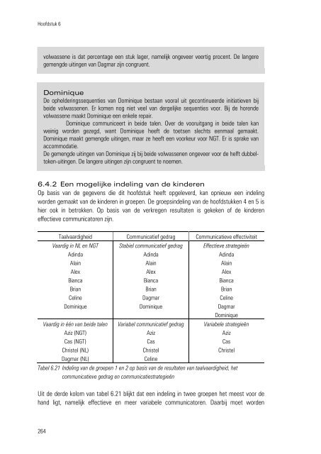 Een meervoudige casusstudie - Divingduck.nl