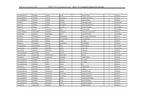 secretaria de medio ambiente y recursos naturales - PAOT