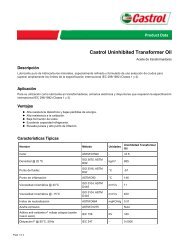Castrol Uninhibited Transformer Oil - Castrol - PDS & MSDS Search