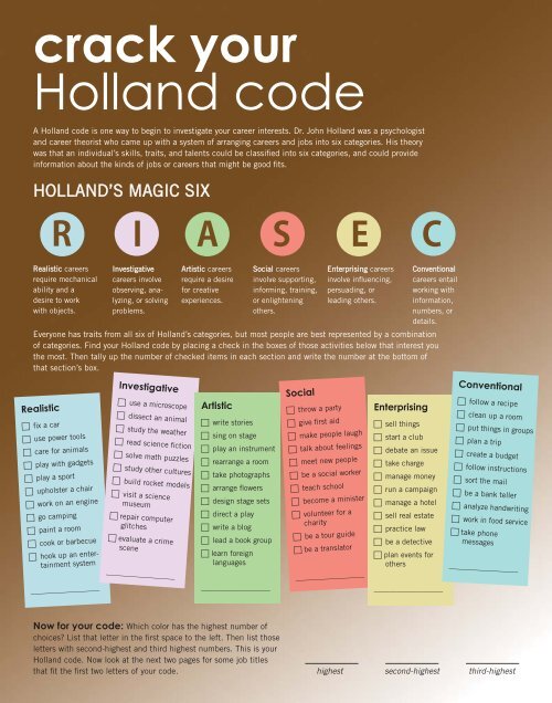 Holland Codes