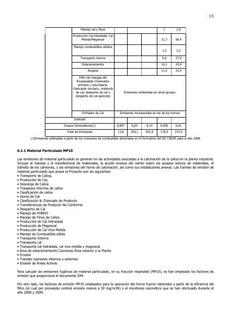 RCA EIA Planta de Cal Copiapó-Horno Cal 2 - SEA - Servicio de ...