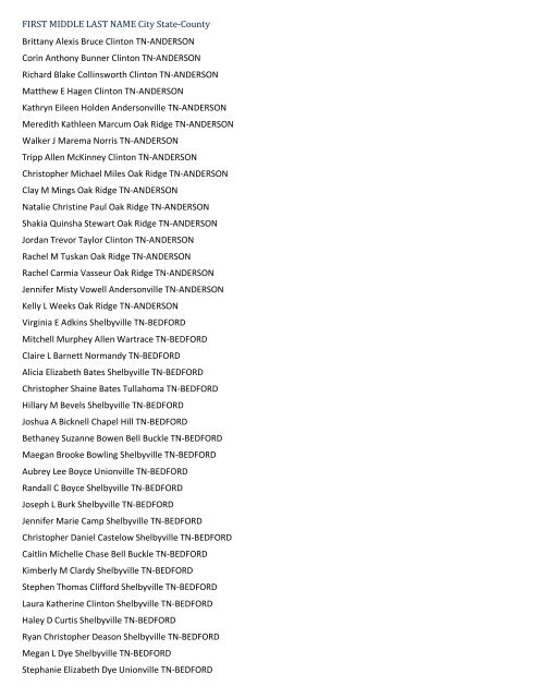 Spring 2013 Dean s List MTSU News