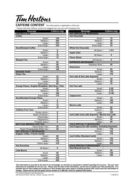 Caffeine Content This Information Is Applicable In Tim Hortons