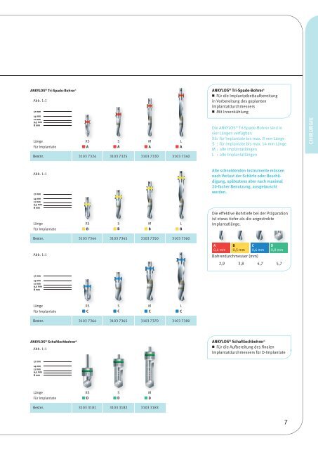 ANKYLOS Produktkatalog - Implant Expo