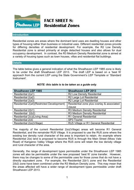 FACT SHEET 8: Residential Zones - SLEP