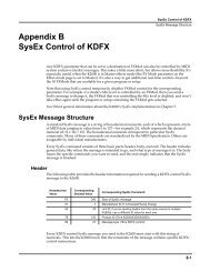 Appendix B SysEx Control of KDFX - MIDI Manuals