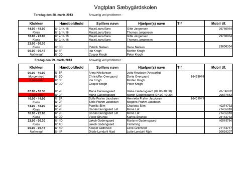 Kære forældre Sæby HKs vagtplan for Rødspætte Cup - Påsken 2013