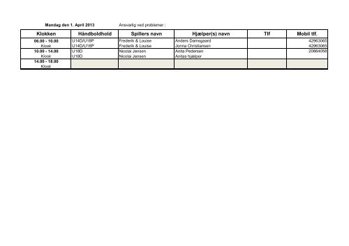 Kære forældre Sæby HKs vagtplan for Rødspætte Cup - Påsken 2013