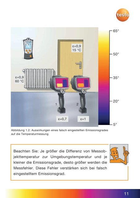 Download: Grundlagen der Thermog. - Testo